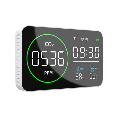 PV1000-DW Smart WIFI Large 4-in-1 Carbon Dioxide Detector, Indoor Air Quality Monitor Portable CO2