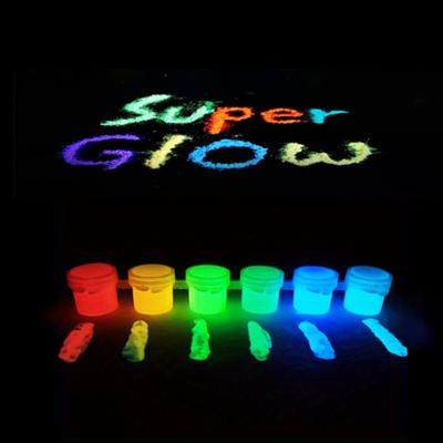 1 Set leuchtende Acrylfarben, permanente wasserfeste Fluoreszenzfarben, zum Bemalen von Wänden, Handbemalen, Graffiti-Kunstfarben