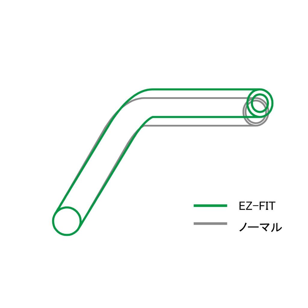 EFFEX Easy Fit Black for the SE Eliminator Bar, Aluminum, 22.2mm Diameter, (EBF784K)