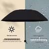 12-Rib Dual-Use Sun & Rain Umbrella for Men & Women - Large, UV Protection, Folding Double-Person Design