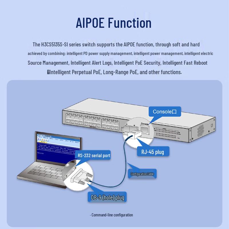 H3C S5135S-28P-HPWR-SI 24-Port Gigabit PoE+ Managed Access Switch