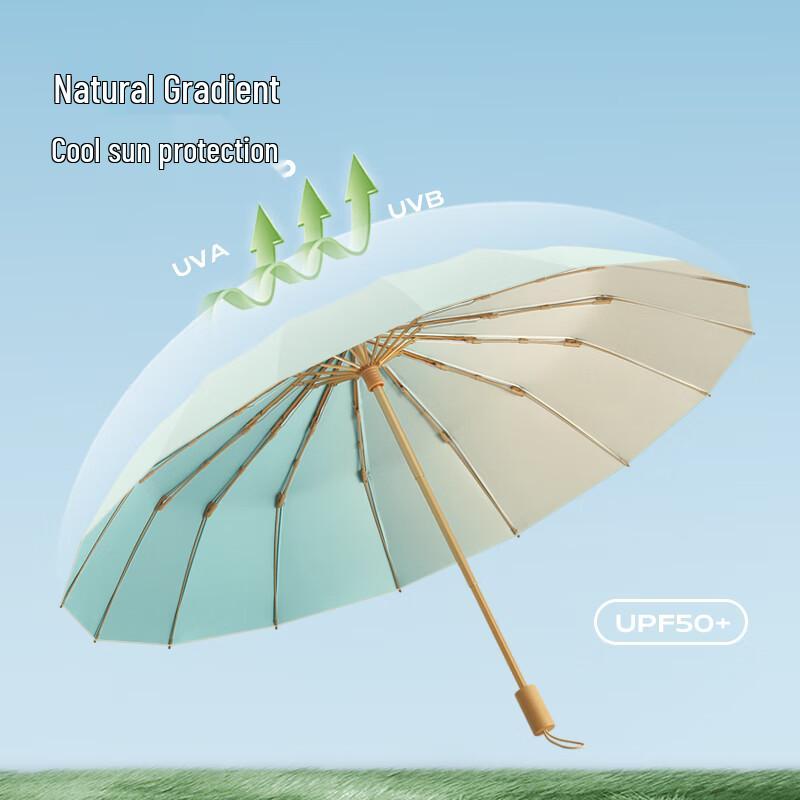 Mido 3-Fold 16-Rib Gradient Sun/Rain Umbrella