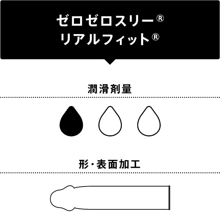 Of Okamoto Condoms Rubber Okamoto Zero Zero Three Real Fit 10 Pieces Original Condom Case Pepe Lotion Prologue 5ml [Set 3] 0.03 + +