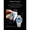 POEDAGAR 1pc Premium Men's Stainless Steel Quartz Calendar Chronograph Wristwatch, Business Waterproof Luminous Watch, Men's Gift
