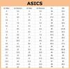 Asics Gel Sonoma 15-50 APC. - Men's Running Shoes Black 1203A226-001 ORIGINAL