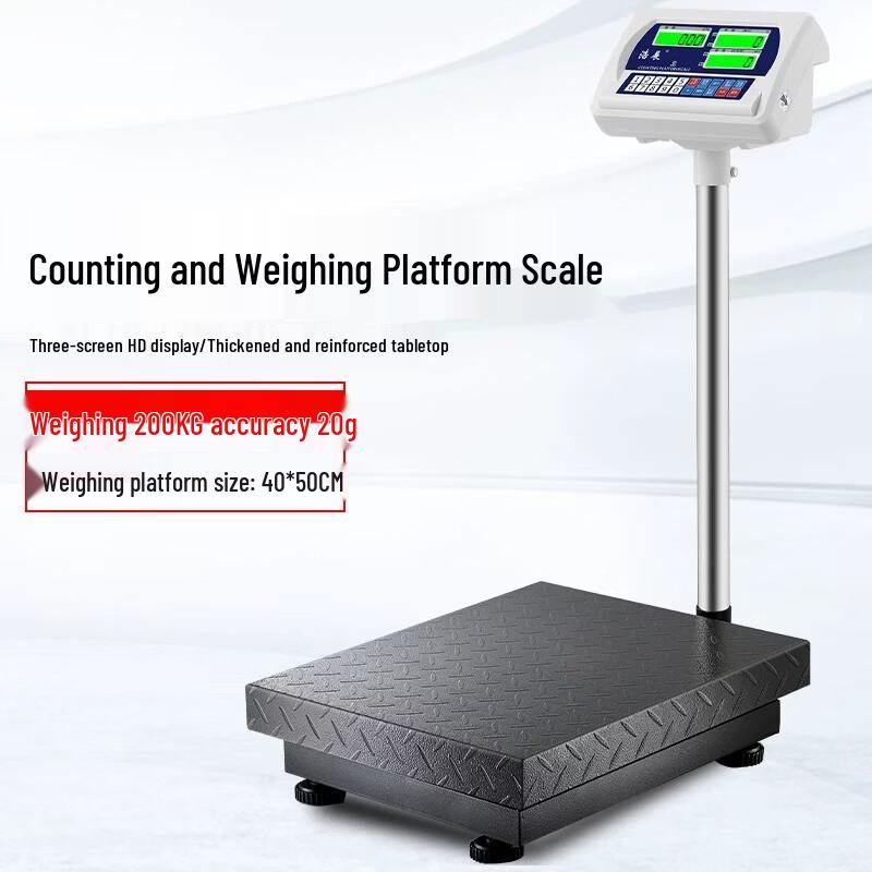 Haozhan Industrial Digital Platform Scale (CN version)