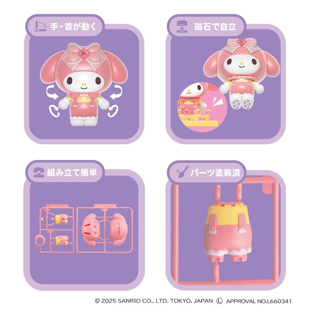 Agatsuma (AGATSUMA) Assembled Plastic Doll Candy Factory My Melody MY MELODY (Ages 15 and up) Sanrio