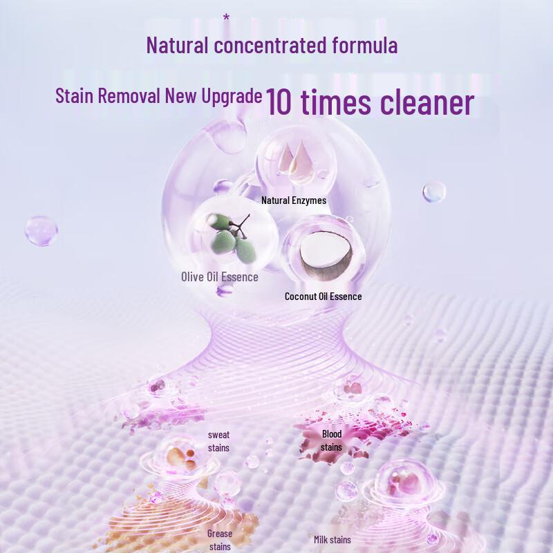 Liby Scented Laundry Detergent Beads