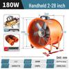 Electronice și climatizare – Ventilatoare