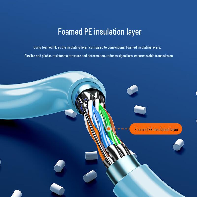 SAMZHE Cat6A Double Shielded Ethernet Cable
