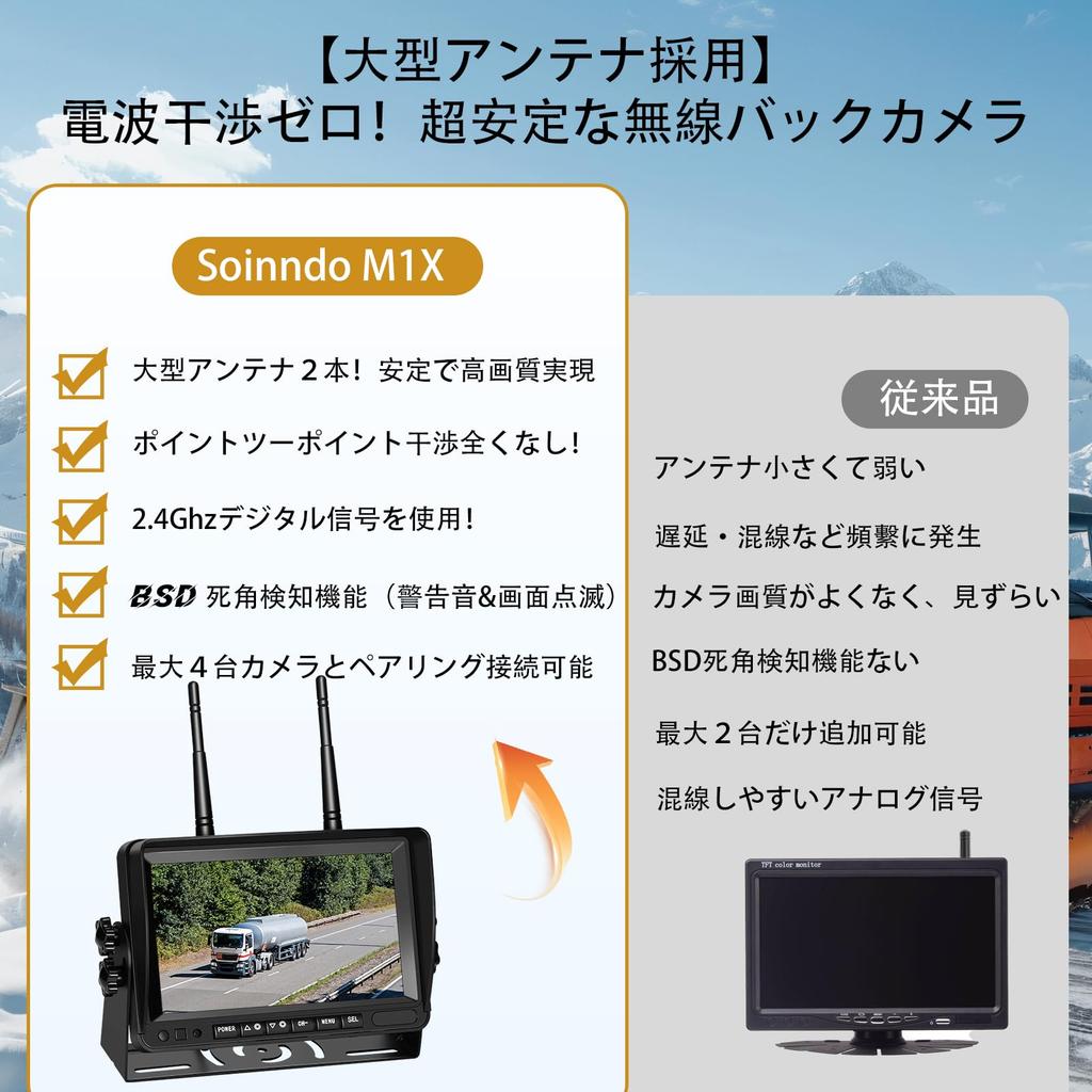 Ασύρματη οθόνη κάμερας οπισθοπορείας 24v οθόνη οπισθοπορείας φορτηγού με BSD τυφλό σημείο DIY IPS εγγραφή αδιάβροχη και ανθεκτική στη σκόνη νυχτερινή όραση ιαπωνικό μενού 5x