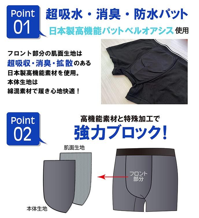 3 Teijin Bell Oasis Inkontinenz Saugfähige Boxershorts mit Antibakterieller und Desodorierender Solider Frontöffnung [RYO...] [3er-Pack, Farben] Herrenslips,