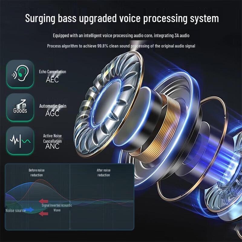 Hongshidao BT12S Wireless Bluetooth USB Conference Mic Speaker System (CN version)