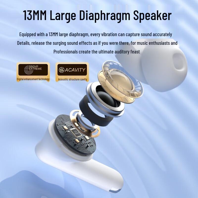 Bach Johann B1 Bluetooth 5.3 In-Ear Sports Earbuds