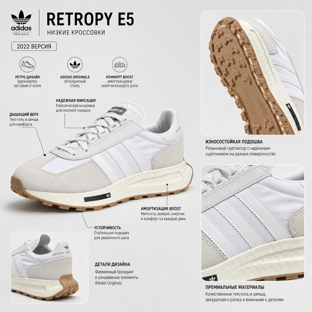 adidas Retropy E5 White Gum Unisex Sneakers Crystal-White Matte-Silver Cloud-White H03075