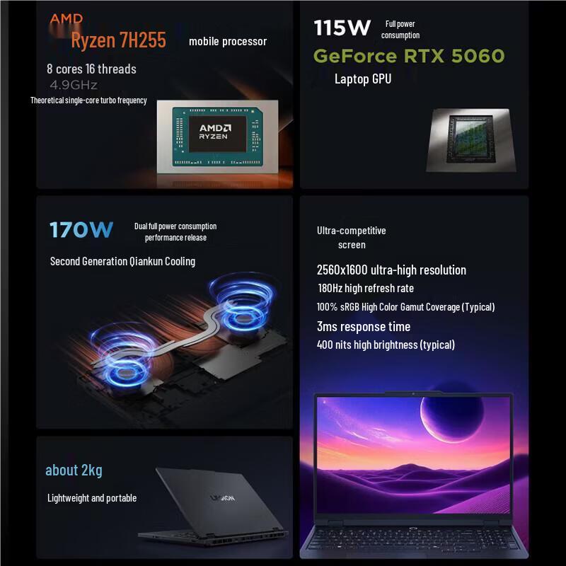 Lenovo Legion R7000 15.3-inch Gaming Laptop (CN version)