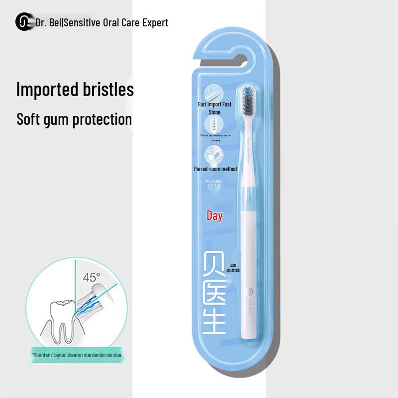 

Доктор. При использовании зубной щетки Classic с мягкой щетиной для зубов