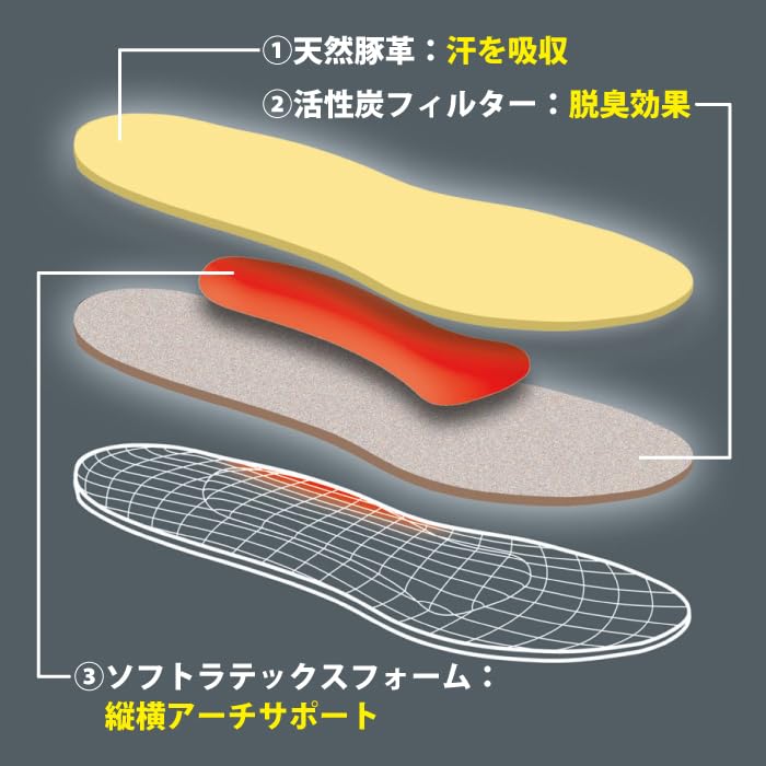 Pedac Leather Insole, Art No. 110, Beige, 43