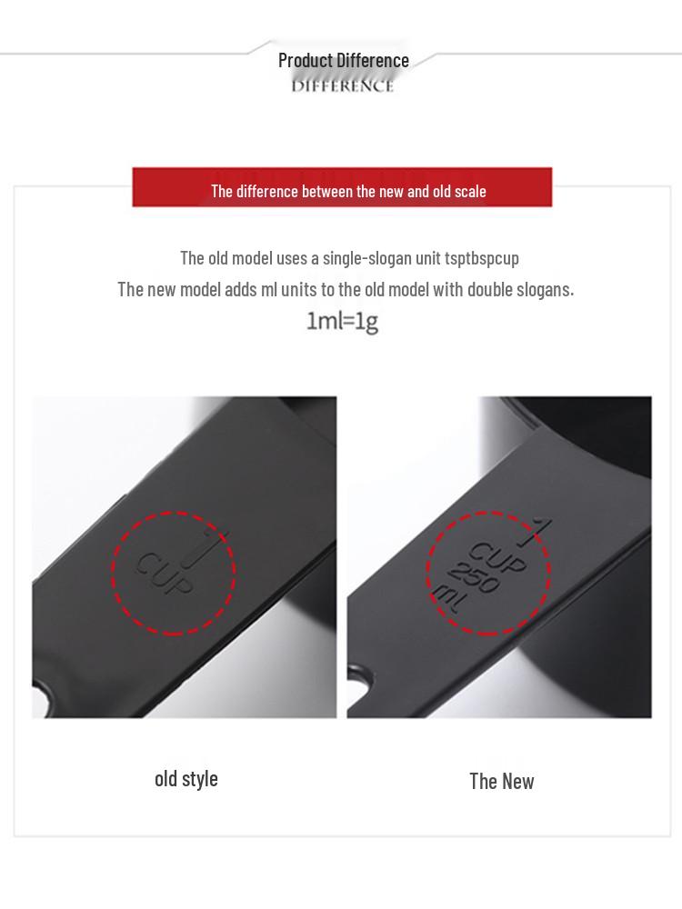 Baking Measuring Cup & Spoon Set: Kitchen Gram & Scale Spoons, Plastic Measuring Tools