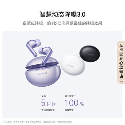 Huawei Słuchawki True Wireless z redukcją szumów FreeBuds 6i