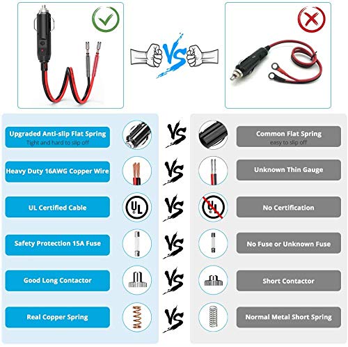 2 Pieces Car Cigarette Lighter 28CM 12V/24V Car Cigarette Socket Extension Cable for Refrigerators with 8 Glass Fuses