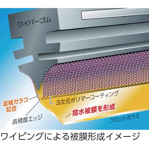 Soft 99 (SOFT99) Glaco (Glaco) Wiper Blade Glaco Wiper Power Water Repellent Blade PB-14 Automotive Water Repellent Wiper Length 650 Mm Rubber Width 8