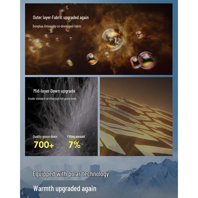 BOSIDENG B250242312 Extreme Cold Hooded Down Jacket