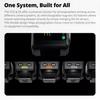 New Godox iT32&X5 iFlash Camera Flash C/N/S/F/O One System, TTL High-Speed Sync Mini Flash for Canon Sony Fujifilm Nikon Olympus