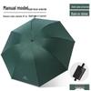 Ultra Durable UV Protection Auto Double-Fold Black Umbrella.