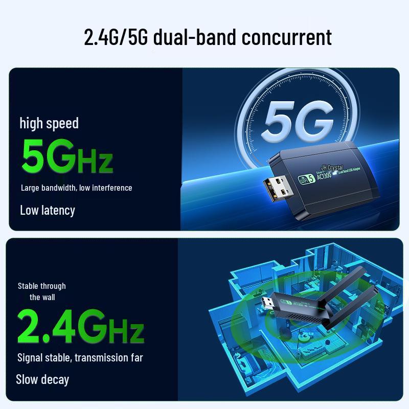 Regent 1300M USB WiFi 5 Dual-Band Wireless Network Card for Desktop & Laptop (5G, Driver-Free)