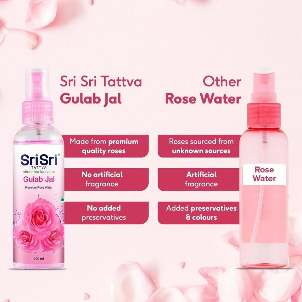 Sri Sri Tattva Gulab Jal Spray 100ml x2 | Pure Rose Water Toner Mist