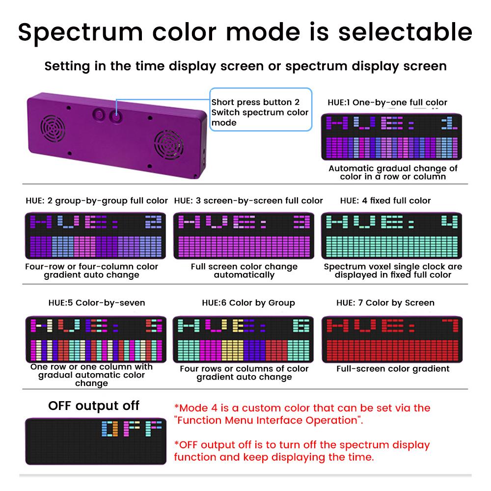Music Spectrum Display 384 RGB LEDs 20 Dynamic Effects 7 Color Effects Music Spectrum Analyzer Indicator 5V Spectrum Analyzers