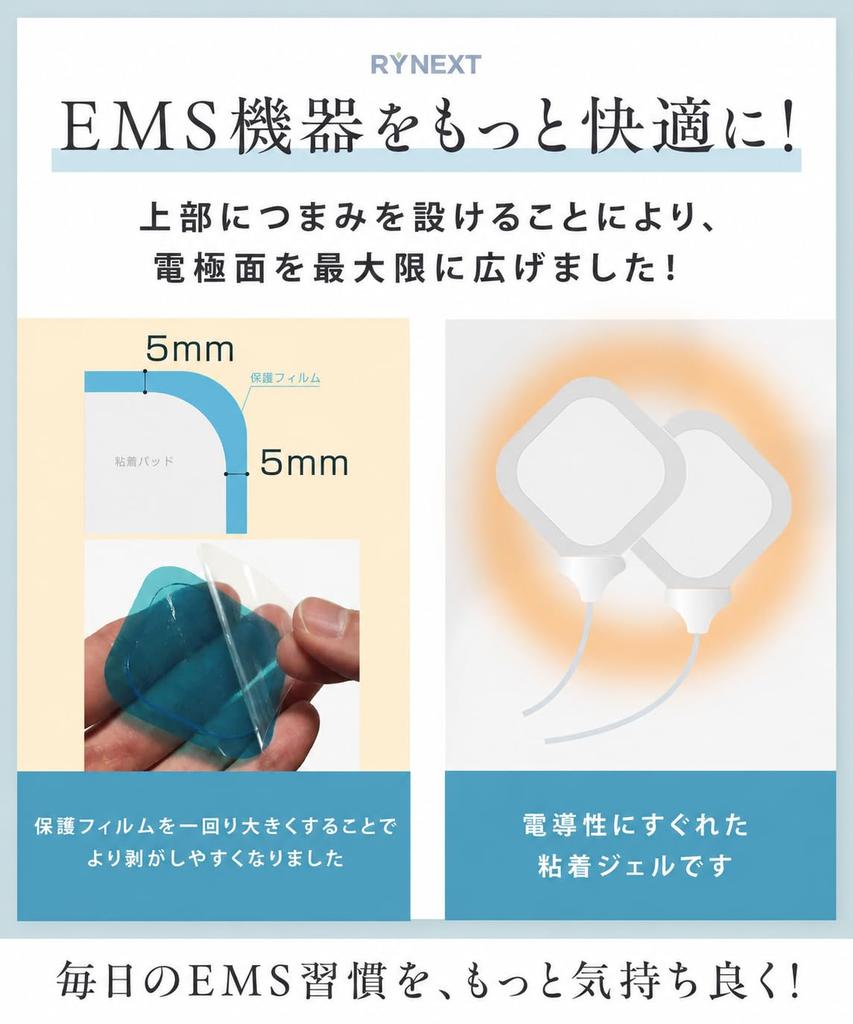 RYNEXT Thermal EMS Equipment Replacement Pads Patch Tested by Domestic