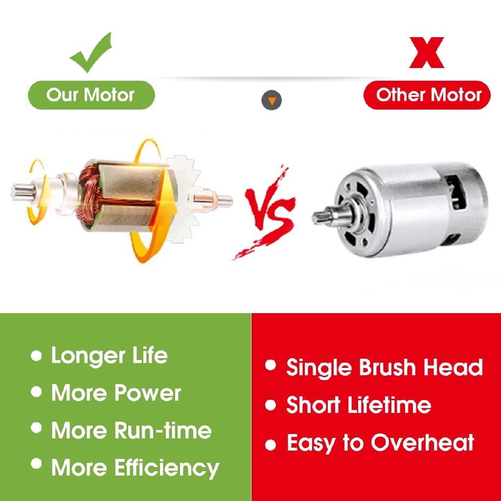 Electric Drill Wrench Screwdriver Cordless Drill 108V Double Speed Household Car Tools Rechargeable Lithium Battery New