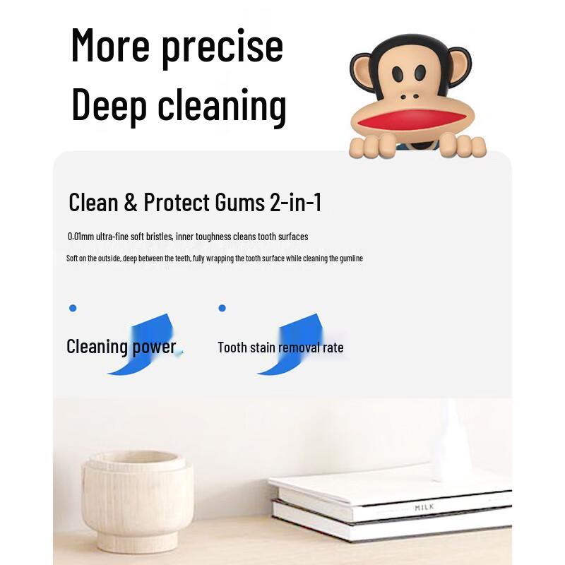 Paul Frank Wide Head Soft Bristle Toothbrush 6-Pack