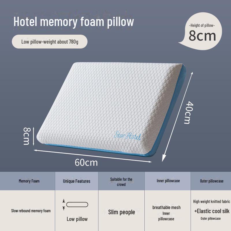 Luxury Memory Foam Pillow Pair - Ergonomic Design for Cervical Support & Better Sleep
