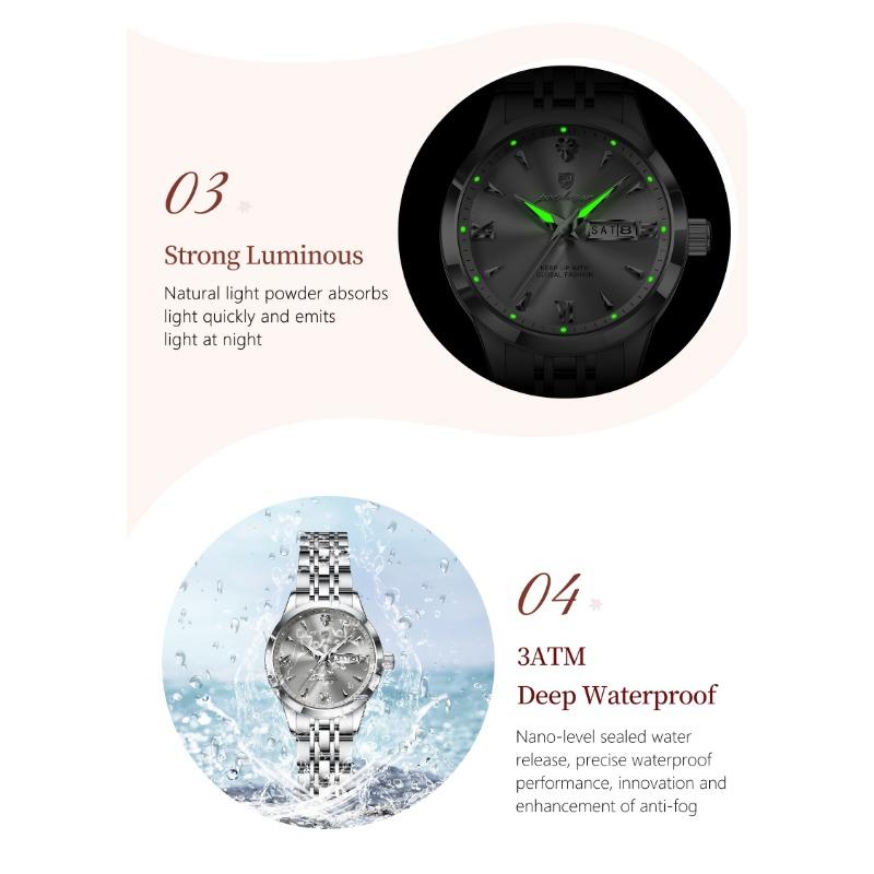POEDAGAR Original Watch for Woman Waterproof Luminous Date Week Ladies Watch Stainless Steel Quartz Watches Female