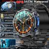 Elettronica intelligente (smart) – Smartwatch