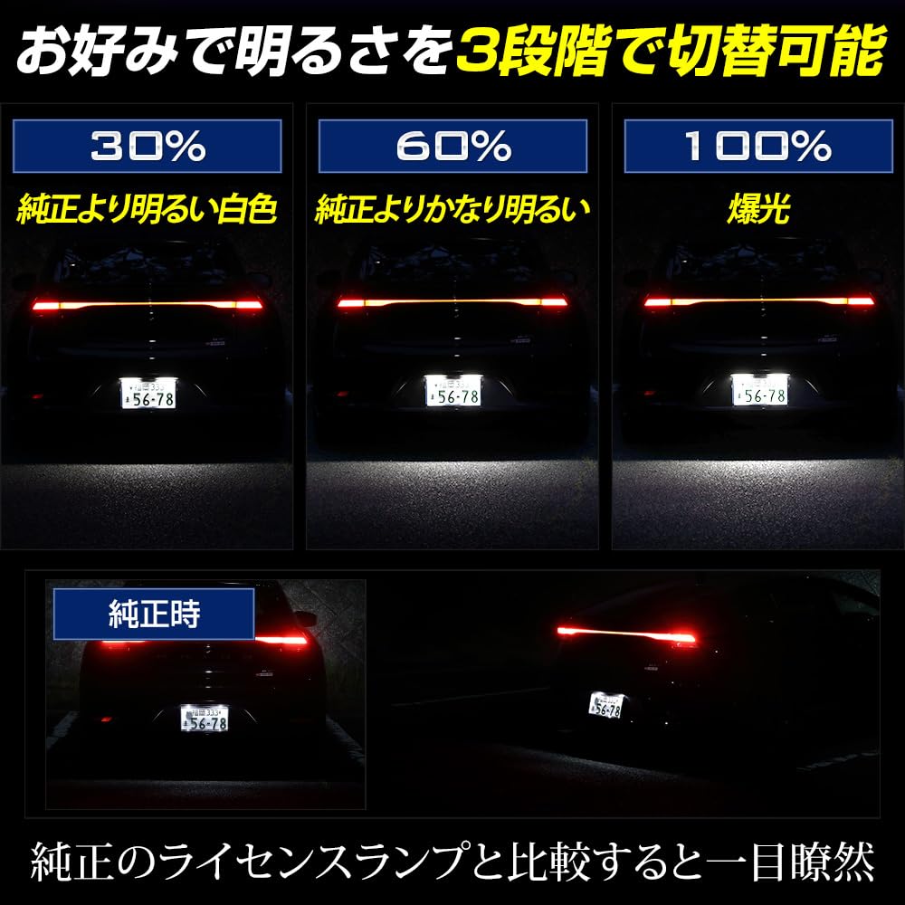 YOURS 60 Series Prius LED License Plate Custom Vehicle Inspection Custom for Toyota PRIUS Model S Light, Design, Compliant, Parts, Accessories,