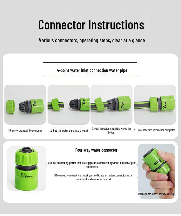 Multi-Functional High-Pressure Nozzle for Car Wash and Garden Watering