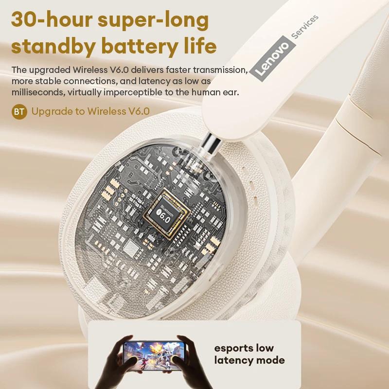 Retro Lenovo LS105 Kulak Üstü Kablosuz Kulaklık Katlanabilir Spor Deri 360° Tam Sarım Kulaklık Bluetooth 6.0 HD Çağrı Kulaklıkları ENC Gürültü Azaltma