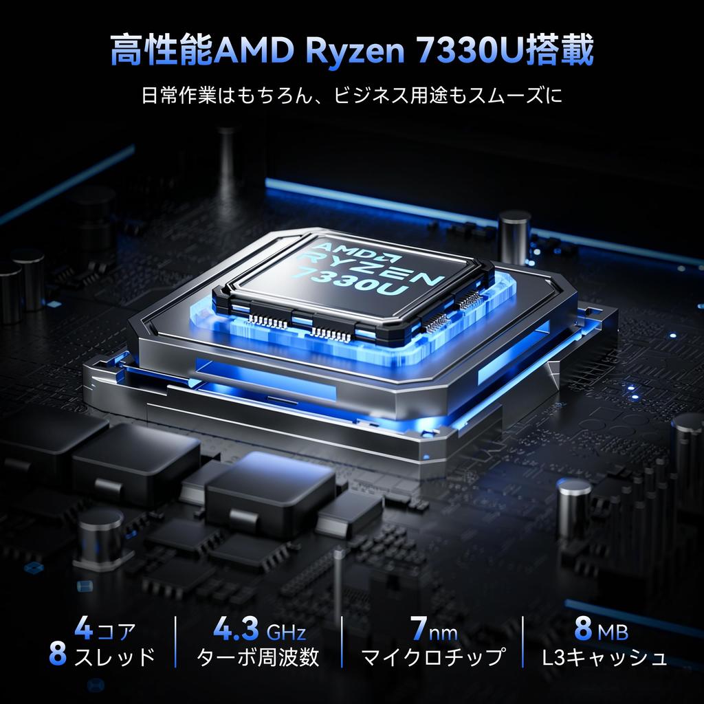 than NiPoGi Mini PC Ryzen 7330U Up to Mini PC Ryzen 16GB LPDDR4 256GB SSD 4K60Hz Mini PC 4K output Small PC Windows 11 Pro for Office [Faster 3500U]