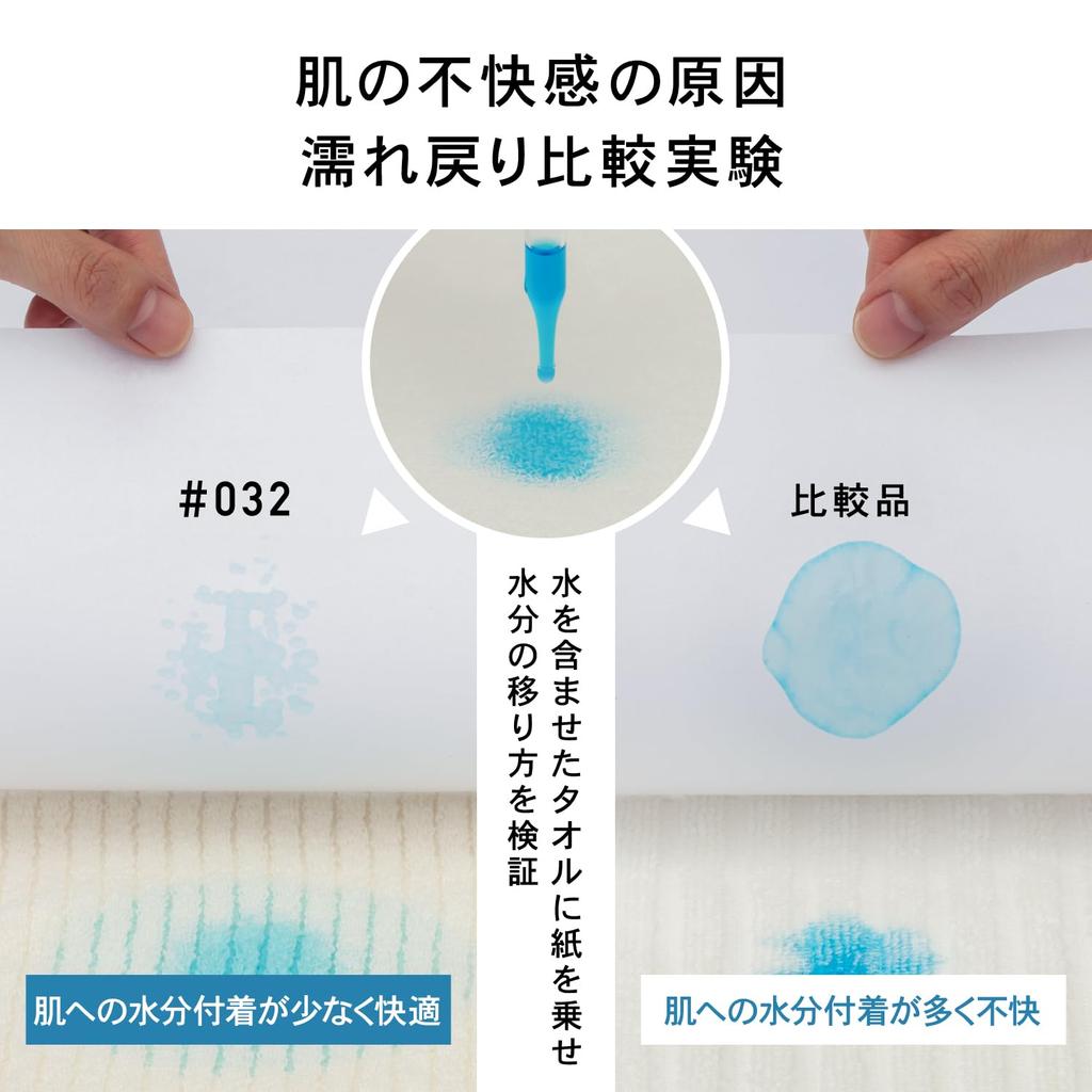 Towel Laboratory Blue Bath Set of Hand Ribbed Fast JapanTechnology [Smooth Touch] #032 Towels, 4, Kitchen, Thin, Towel, Smooth, Weave, Absorbency,