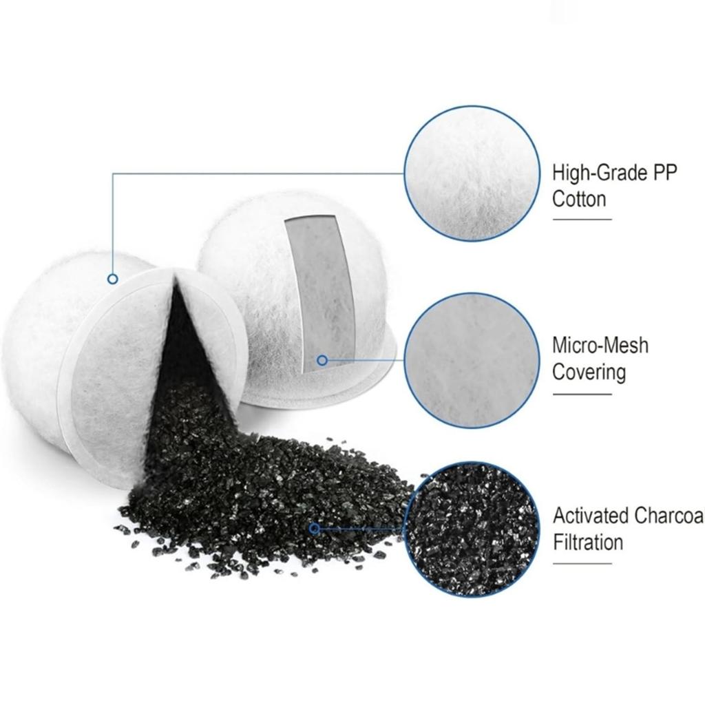 Pack of 6 Practical Water Filter Pods Coffee Machine Filter Suitable for Coffee Machines WGCM100S WGCM110S WGCM120S