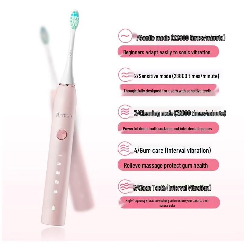 ApiYoo P7 Sonic Electric Toothbrush CN plug (adapter included)