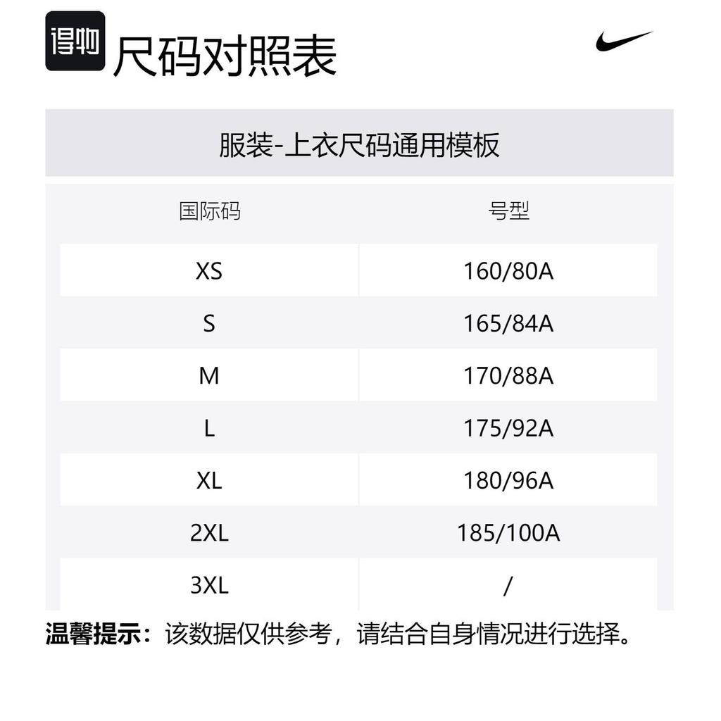 Nike ACG STORM FIT ADV Misery Ridge GORE TEX Jackets & Coats Unisex Summit White FV8642-104