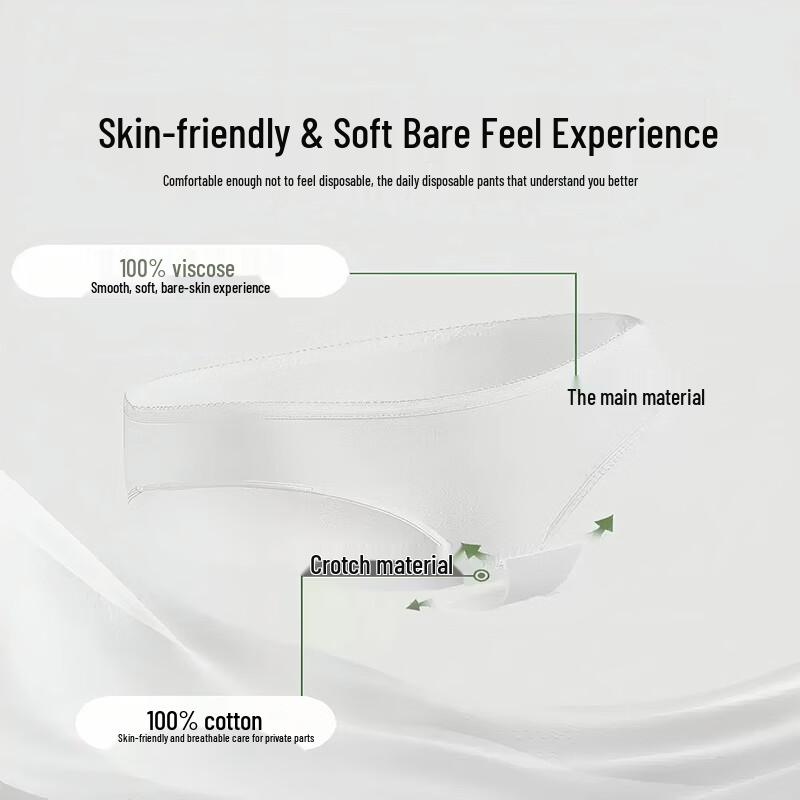DeYou Disposable Maternity & Travel Underwear