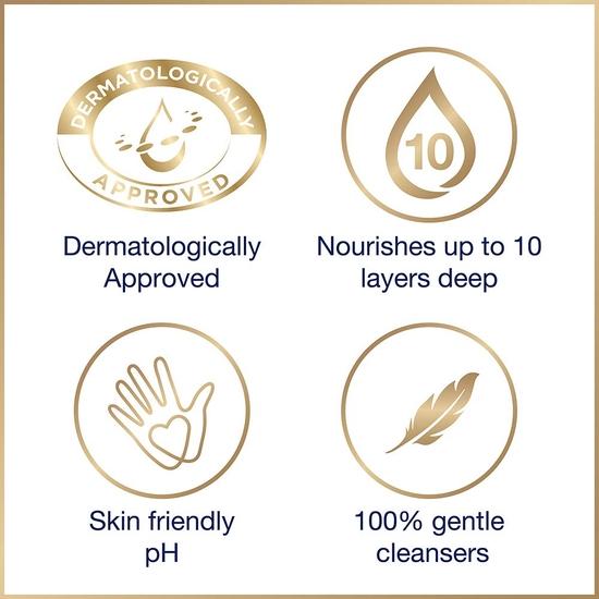 DOVE Feuchtigkeitsspendende Flüssigseife, 900ml Nachfüllpackung | Sanfter Reiniger für weiche Hände, geeignet für empfindliche Haut | Nährende Flüssigseife