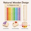 Interactive Inspired Multiplication Table Wooden Board Set — Natural Wood Learning Boards For Math Class & Back-To-School Gifts