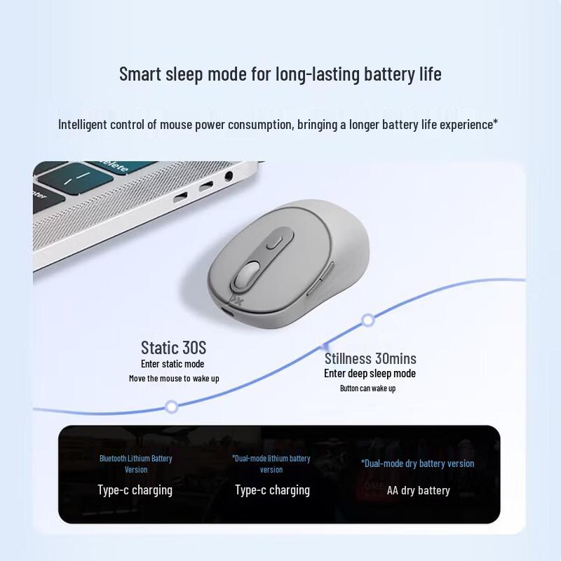 Lenovo Xiaoxin M2 Rechargeable Silent Bluetooth Mouse